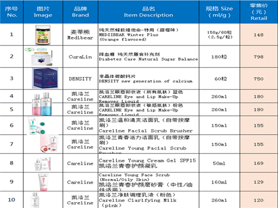所有产品展示